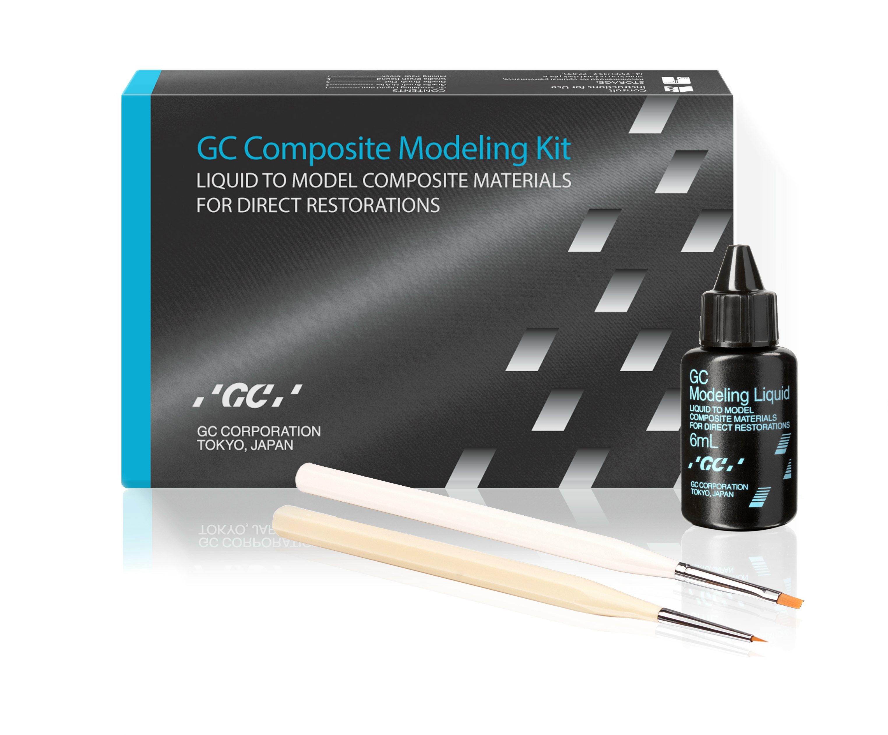 Composite Modelling Kit