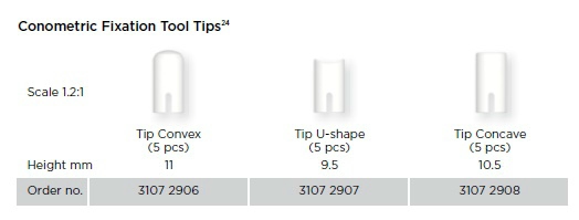 Acuris Conometric Fixation Tool Tip U-shape (5pcs)