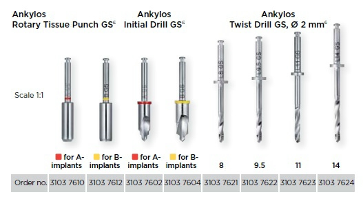ANKYLOS® Twist Drill GS O2.0/L8