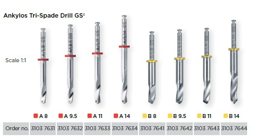 ANKYLOS Tri-Spade-Drill GS A8