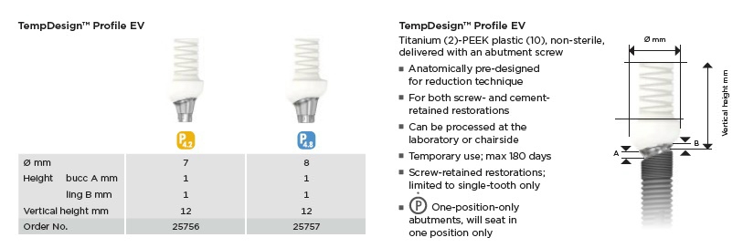 TempDesign Profile EV 4.8