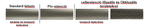 additive manufacturing