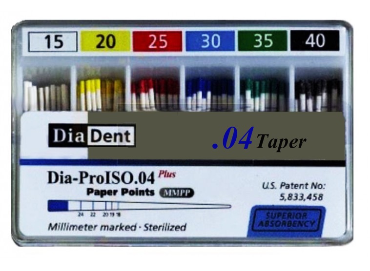 Dia-Pro 04. Papirpoen 15-40