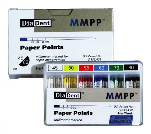Papírcsúcs MMPP ISO 45-80 200db