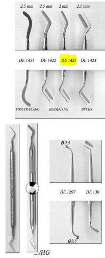 Heidemann-féle simító