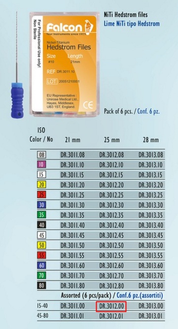 NiTi Hedstroem 15-40 25mm