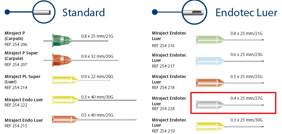 Miraject Endotec 0,4x25 mm luer