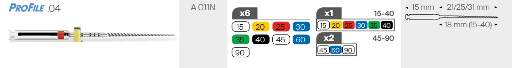 Profile 0.4 25mm 60