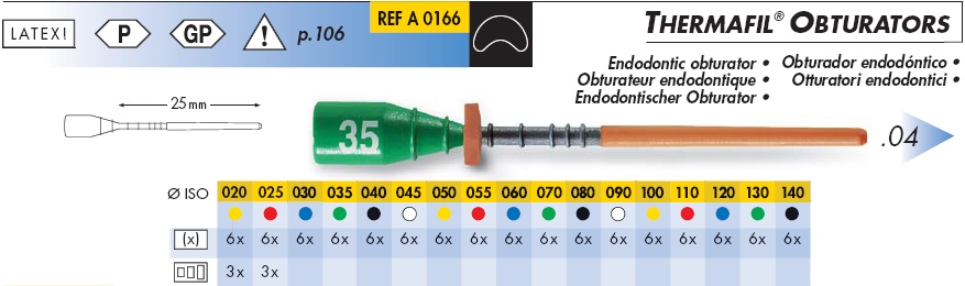 Thermafil guttap.20/ 6db