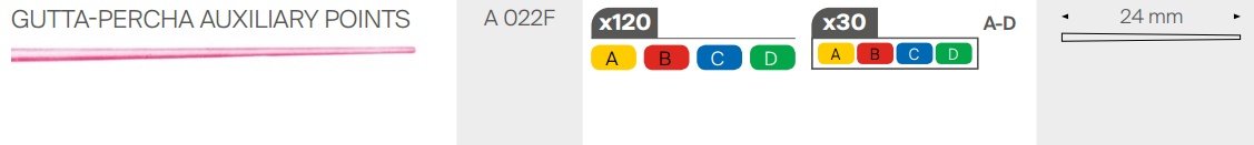 Guttapercha Csucs ABCD Maillefer
