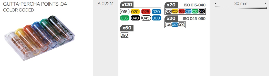Guttapercha 04. 40