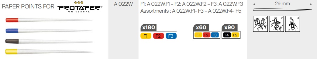 Protaper paperpoen F1-F3