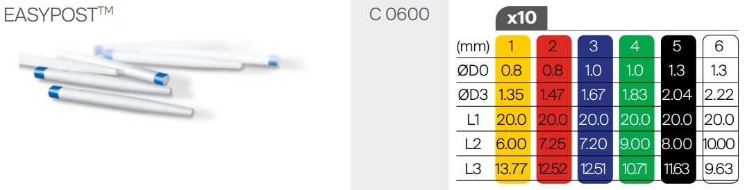 Easypost utántöltő 2 (10 db-os)