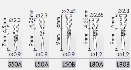 Cytco-K utántöltő L80A (1db)