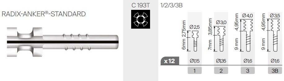 Radix Anker Titán, 1-es méret, 12db