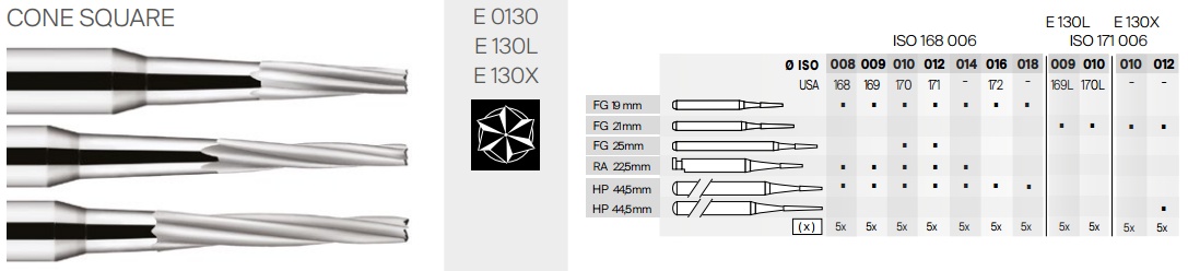 130X FG.012 Koronafelvágó 21mm