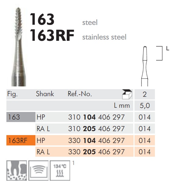 Sebészeti acél fúró 163RF104014