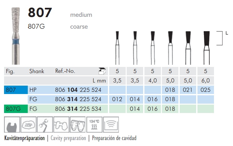 Gyémánt fúró turbinába 807G314016, 5db