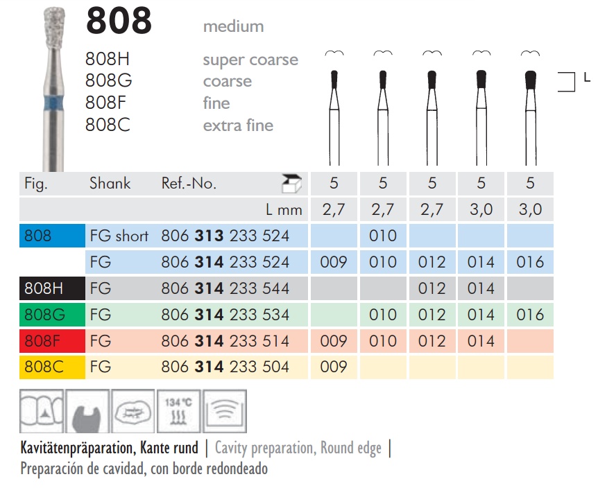 Gyémánt fúró turbinába 808H314014