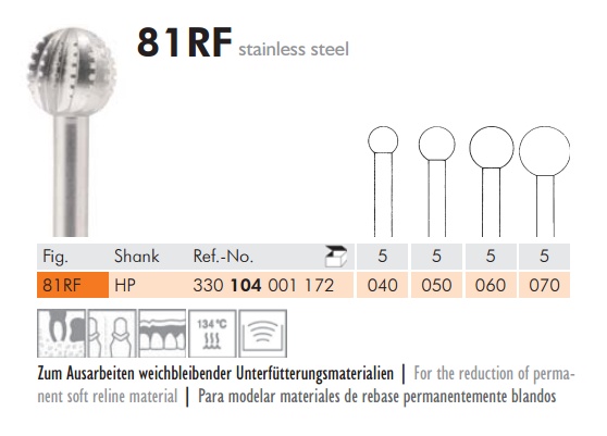 Acélfúró rozsdamentes 81RF104040