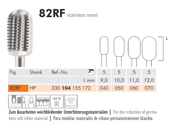 Acélfúró rozsdamentes 82RF104050