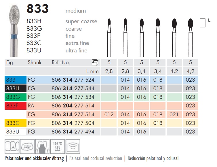Gyémánt fúró turbinába 833G314018, 5db