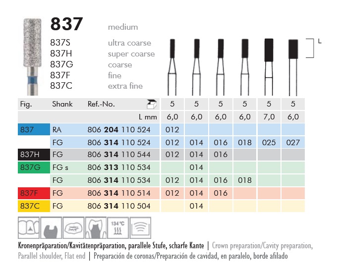 Gyémánt fúró turbinába 837G314012