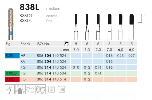 Gyémánt fúró egyenesbe 838L104016