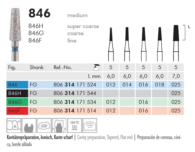 Gyémánt fúró turbinába 846G314016