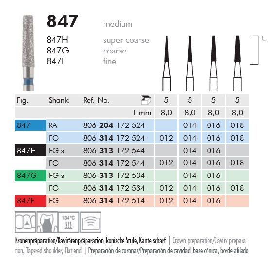 Gyémánt fúró turbinába 847G314018