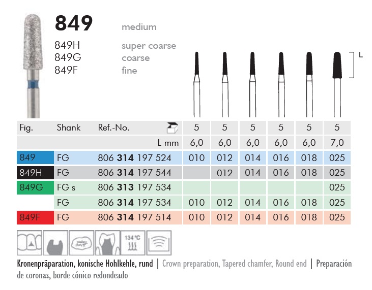Gyémánt fúró turbinába 849G314010