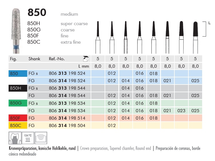 Gyémánt fúró turbinába 850F314016