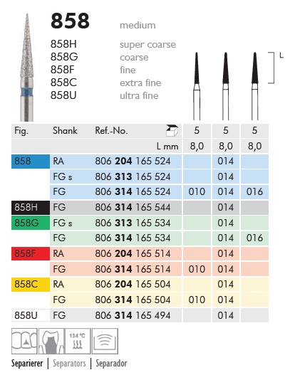 Gyémánt fúró turbinába 858G314014