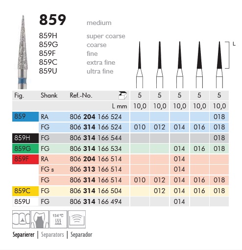 Gyémánt fúró könyökbe 859F204014