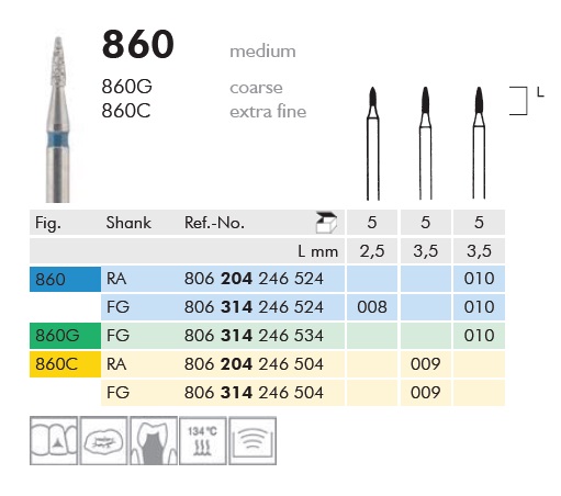 Gyémánt fúró könyökbe 860204010, 5db