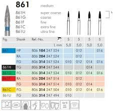 Gyémánt fúró egyenesbe 861104012