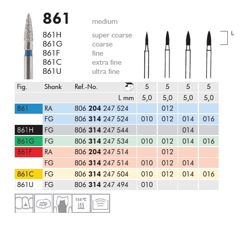 Gyémánt fúró turbinába 861G314010