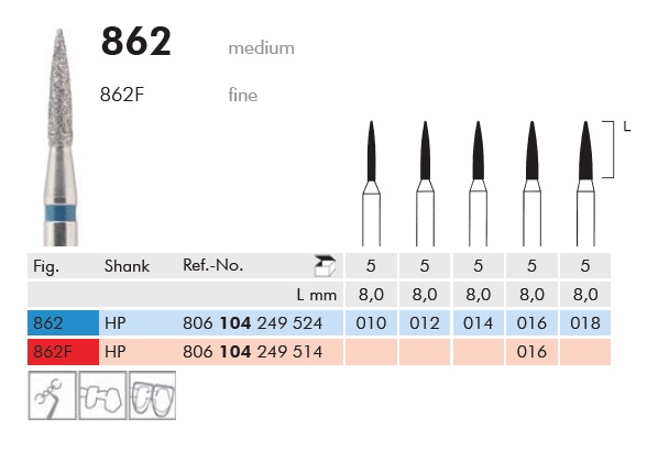 Gyémánt fúró egyenesbe 862F104016