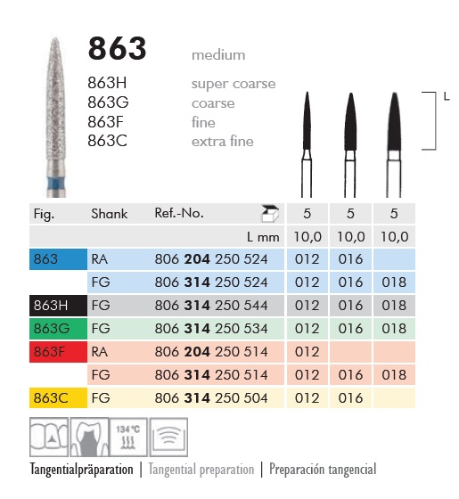 Gyémánt fúró könyökbe 863204012