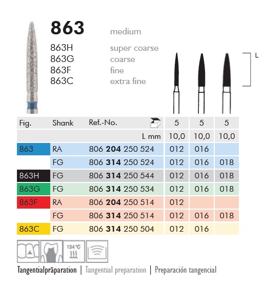 Gyémánt fúró turbinába 863314016