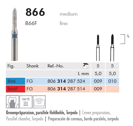 Gyémánt fúró turbinába 866F314009