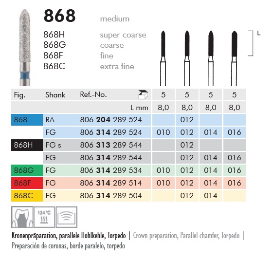 Gyémánt fúró turbinába 868F314012