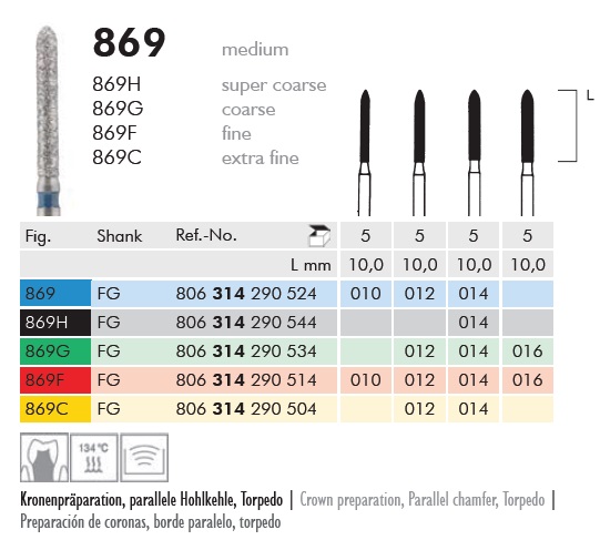 Gyémánt fúró turbinába 869G314014