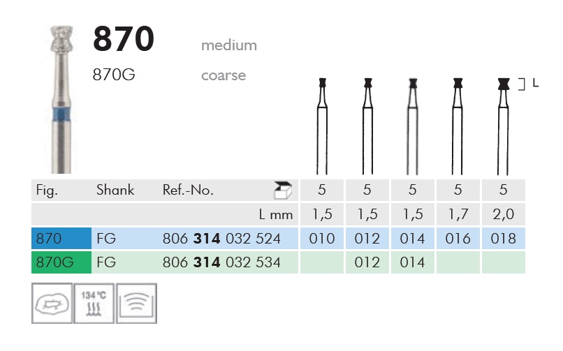 Gyémánt fúró turbinába 870G314012