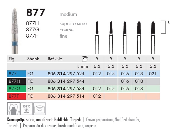Gyémánt fúró turbinába 877F314012