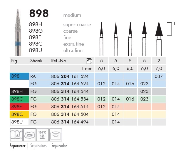 Gyémánt fúró turbinába 898F314012