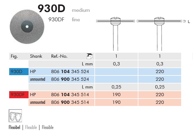 Gyémánt szeparáló fine flexible1db-os