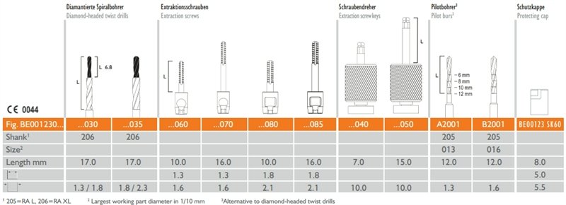 Extrakciós csavar /Benex Control BE001230070, 1db