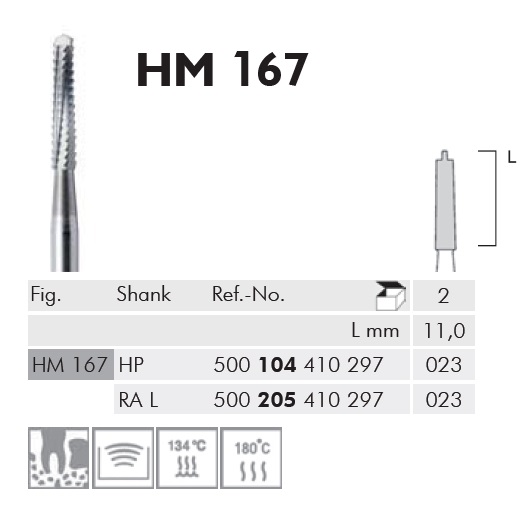 Sebészeti acél frézer HM167205023, 2db