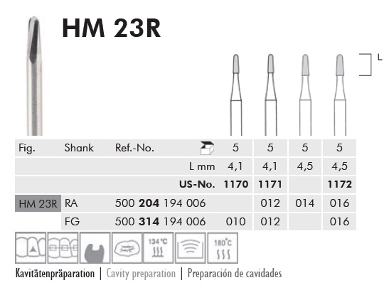 Vídia fúró turbinába HM23R314012